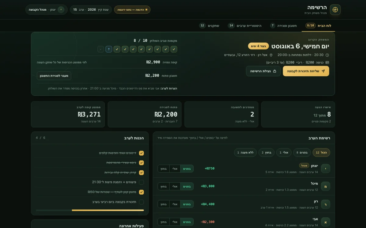 Reshima — product screenshot